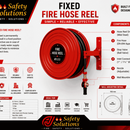 Fixed Fire Hose Reel
