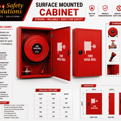 Surface Mounted Cabinet