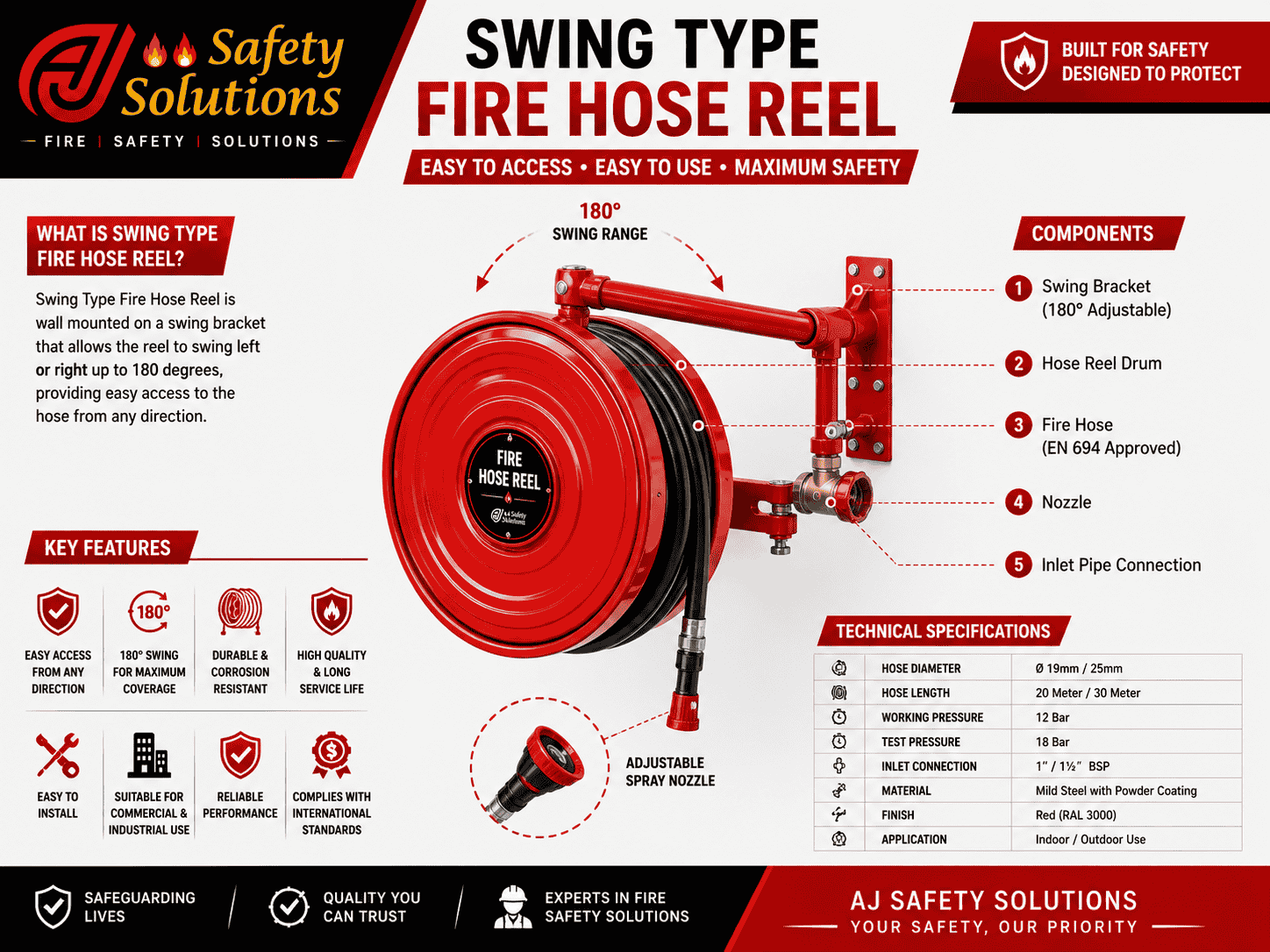 Swing Type Fire Hose Reel