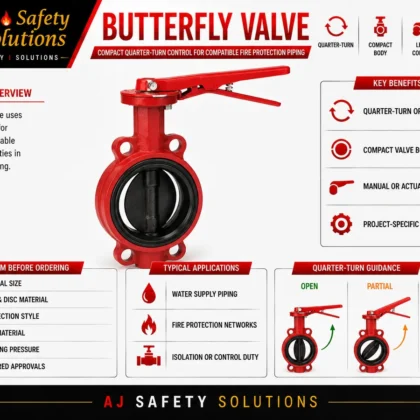 Butterfly valve for fire protection piping system in Pakistan