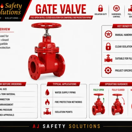 Gate valve for fire protection piping network in Pakistan
