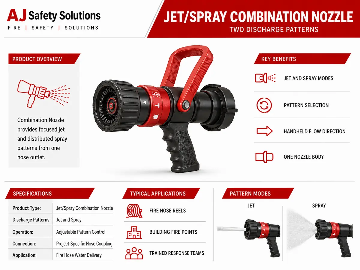 Red and black jet spray combination nozzle with selector collar and two pattern diagrams..Jet/Spray Combination Nozzle