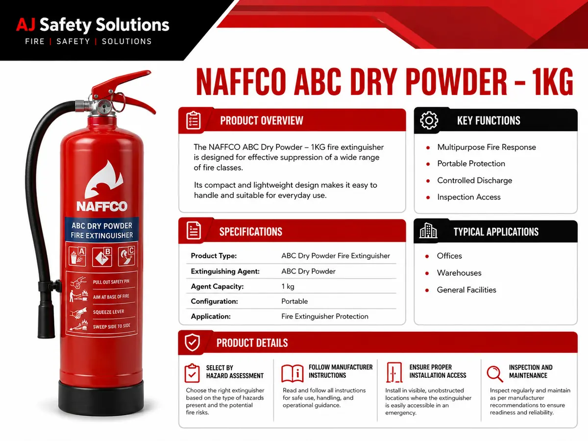 NAFFCO ABC Dry Powder Fire Extinguisher – 1kg technical specifications and application infographic