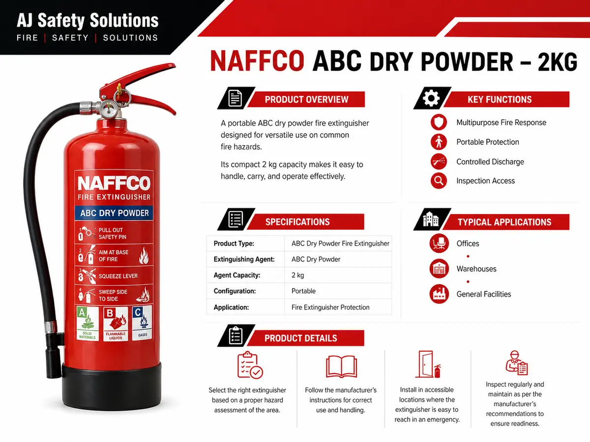 NAFFCO ABC Dry Powder Fire Extinguisher – 2kg technical specifications and application infographic