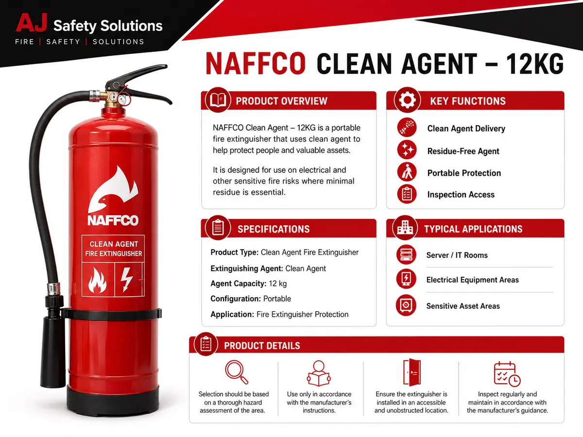 NAFFCO Clean Agent Fire Extinguisher – 12kg technical specifications and application infographic