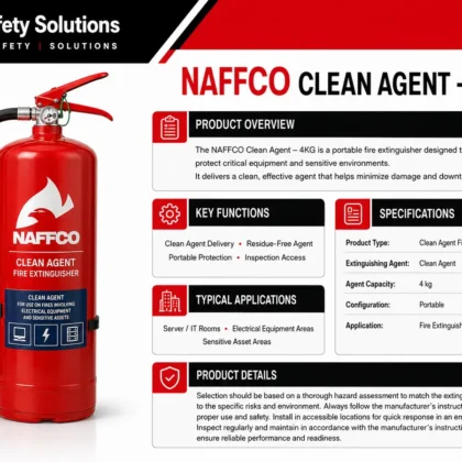 NAFFCO Clean Agent Fire Extinguisher – 4kg technical specifications and application infographic