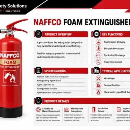 NAFFCO Foam Fire Extinguisher – 3L technical specifications and application infographic
